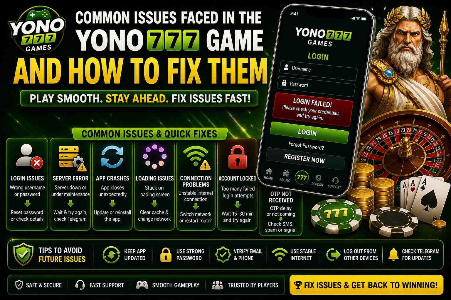 Yono 777 Game