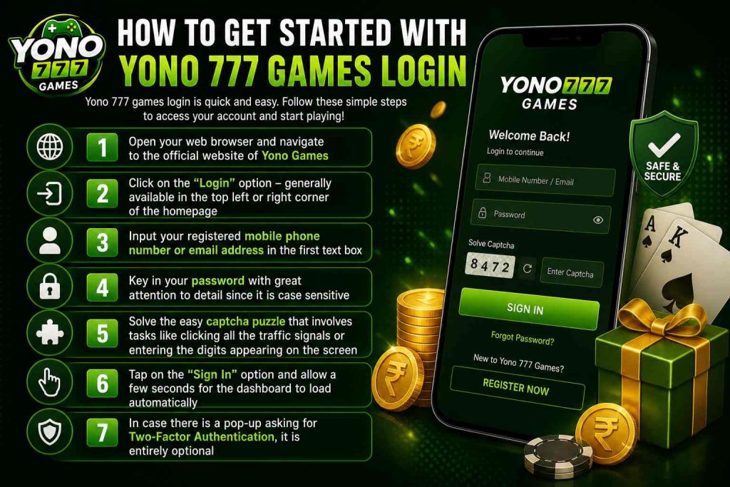 Yono 777 Game Login