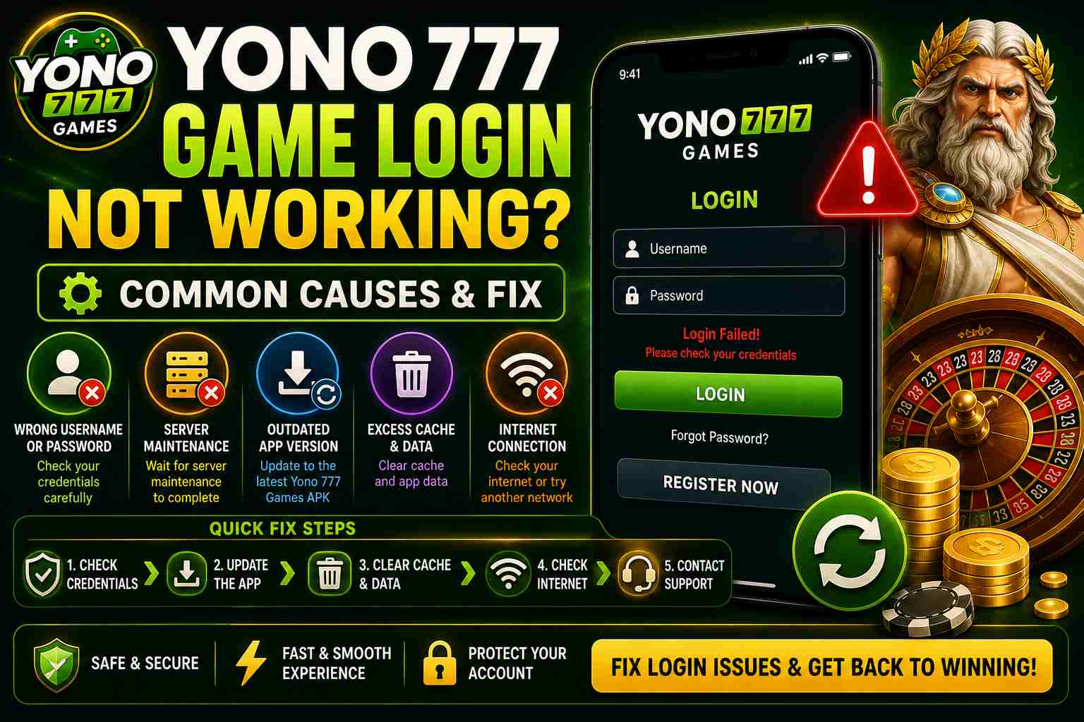 Yono 777 Game Login