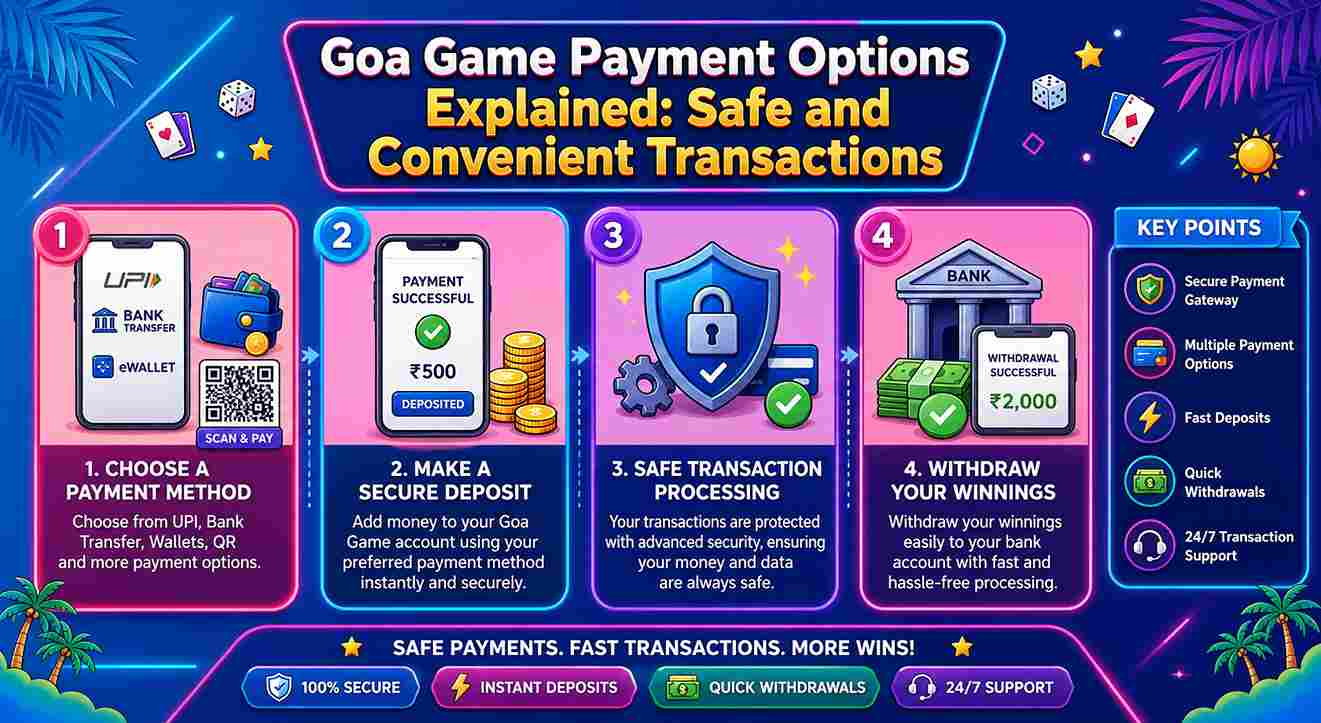 Goa Game Payment