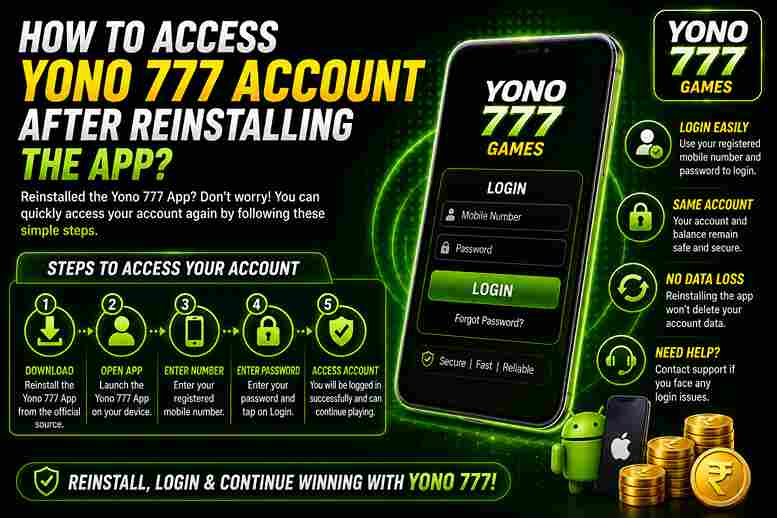 yono 777 account