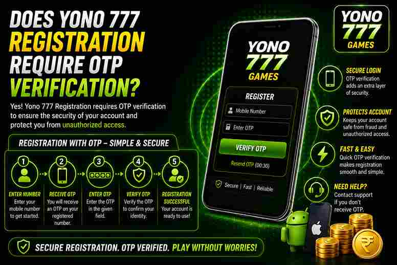 yono 777 registration